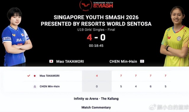 kaiyun-日本又出一天才选手？17岁大满贯连续登顶 U19女单已升至世界第二|高森爱央|新加坡|WTT|WTT大满贯|中国大满贯_新浪体育_新浪新闻